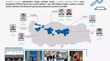Yurt dışına kaçmaya hazırlanan FETÖ mensupları yakalandı