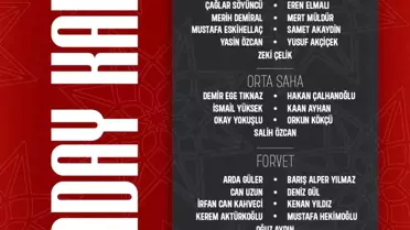 A Milli Takım'ın ABD ve Meksika ile Maç Kadrosu Açıklandı