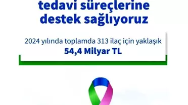 Nadir Hastalıklara 54,4 Milyar Lira Ödeme