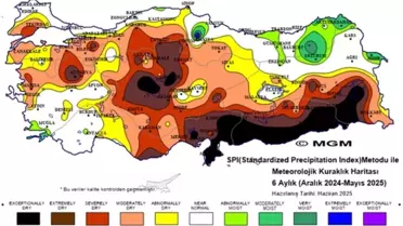 Kuraklık ve Çölleşme Göç Tehdit Ediyor