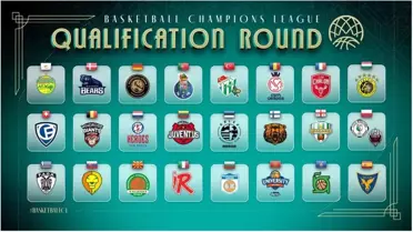 BCL 2025-2026 Takımları Açıklandı