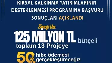 Sinop’a 125 Milyon TL Hibe Desteği