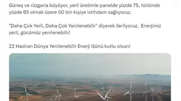 Türkiye'nin Yenilenebilir Enerji Gücü %30'u Aştı