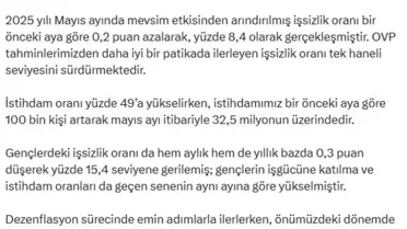 İşsizlik Oranı Düşüyor