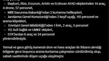 Uçak Kazasında Enkaz Bulundu