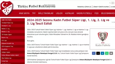 FOMGET Kadın Futbol Takımı Şampiyonluğunu Tescilledi