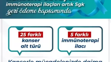 Kanser tedavisinde 5 immünoterapi ilacı geri ödeme kapsamına alındı