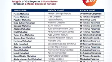 Sancaktepe'deki Mahalle Şenlikleri Yoğun İlgi Gördü