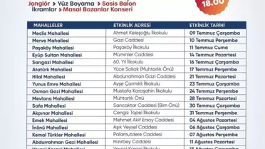 Sancaktepe Mahalle Şenlikleri Coşkuyla Devam Ediyor