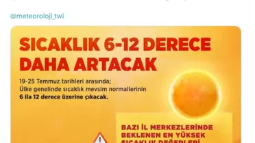 Sıcaklık 6-12 Derece Artacak