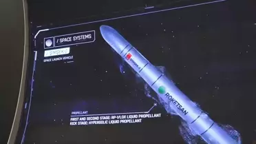 Roketsan, IDEF 2025'te 6 Yeni Savunma Sistemini Tanıttı