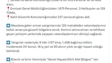Bilecik ve İzmir Afet Bölgesi İlan Edildi