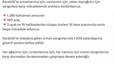 Karabük'te 1839 Vatandaş Tahliye Edildi