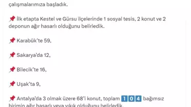 Bakan Kurum: Yangınlarda 104 Birim Hasar Gördü