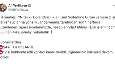 Siber Suç Operasyonları: 44 Şüpheli Yakalandı