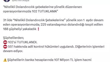 Dolandırıcılık Operasyonu: 188 Gözaltı, 102 Tutuklama