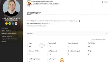 İptal Edilen Diploma ile Hala Akademik Kadroda