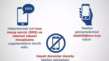 Balıkesir'de 6.1 Büyüklüğünde Deprem