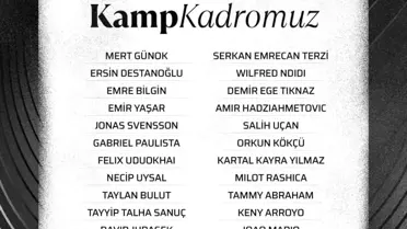 Beşiktaş'ın Lausanne Kadrosu Açıklandı