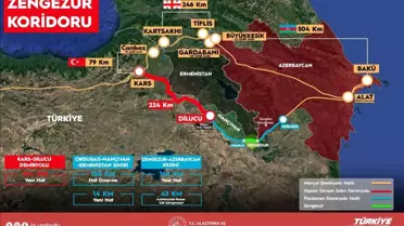 Kars-Iğdır Demiryolu Hattı'nın Temeli Atılıyor