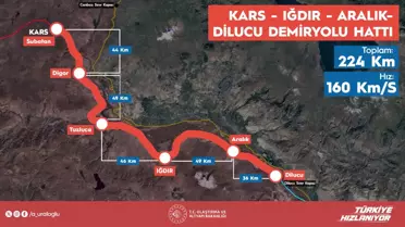 Kars-Iğdır Demir Yolu Temeli Atılıyor