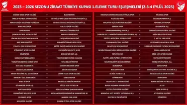 Erciyes 38 FK, Türk Metal 1963 SK ile Eşleşti