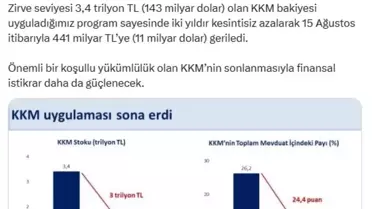 KKM Uygulaması Sona Erdi