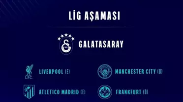 Galatasaray'ın Şampiyonlar Ligi Rakipleri Belirlendi