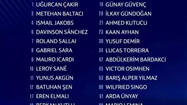 Galatasaray'ın Şampiyonlar Ligi Kadrosu Açıklandı