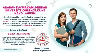 Gaziantep'te Eğitim Yardımı