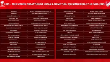 Ziraat Türkiye Kupası 2. Eleme Turu kuraları çekildi