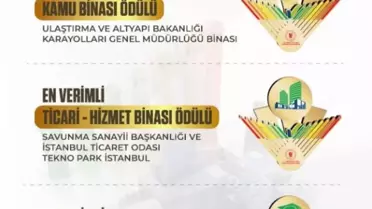 BENVER-2 Kazananları Açıklandı