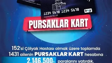 Pursaklar Belediyesi İhtiyaç Sahibi Ailelere Destek Ödemesi Yaptı