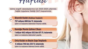 İşitme Engellilere Dev Destek