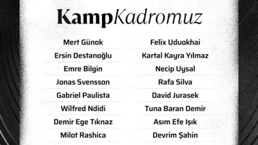 Beşiktaş'ın Kayserispor Maç Kadrosu Belli Oldu