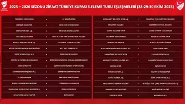 Ziraat Türkiye Kupası 3. Eleme Turu Kura Çekimi Yapıldı