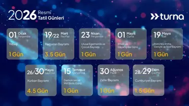 Turna.com'dan 2026 Tatil Rehberi