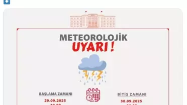 Ankara'da Sağanak Yağış Uyarısı
