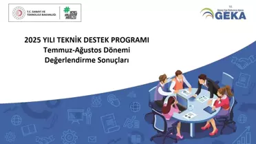 Denizli'de Yeşil Sanayi Projesi Destek aldı