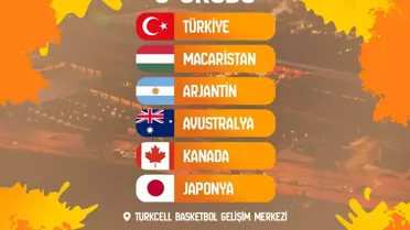 A Milli Kadın Basketbol Takımı'nın Rakipleri Belli Oldu
