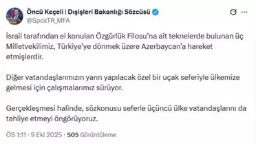 Milletvekilleri Azerbaycan'a Hareket Etti