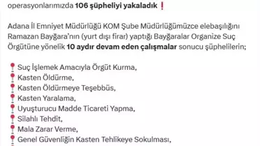 Bayğaralar Operasyonunda 106 Şüpheli Yakalandı