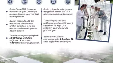 Bafra Sera Tarım Projesi ile Kadın İstihdamı Artacak