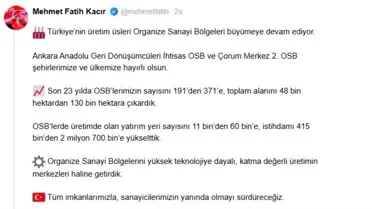 OSB Sayısı 23 Yılda İkiye Katlandı