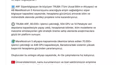 Türkiye'nin Süper Bilgisayar Kapasitesi Artıyor