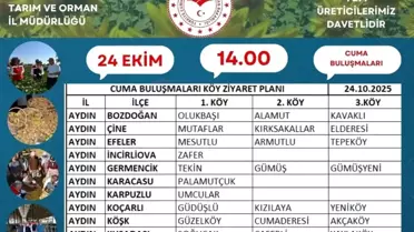 Aydın'da Çiftçi Buluşmaları