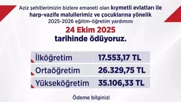 Şehitlerin Çocuklarına Eğitim Yardımı Ödenecek