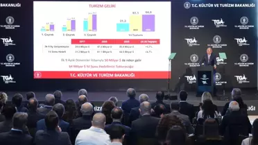 Türkiye Turizminde Rekor Gelir!