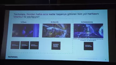 Türkiye'nin AR-GE İnsanı 311 Bine Yükseliyor