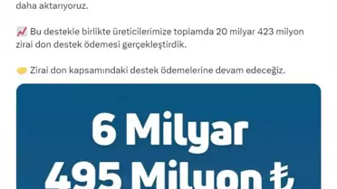 Çiftçilere 20 Milyar TL Destek Ödemesi